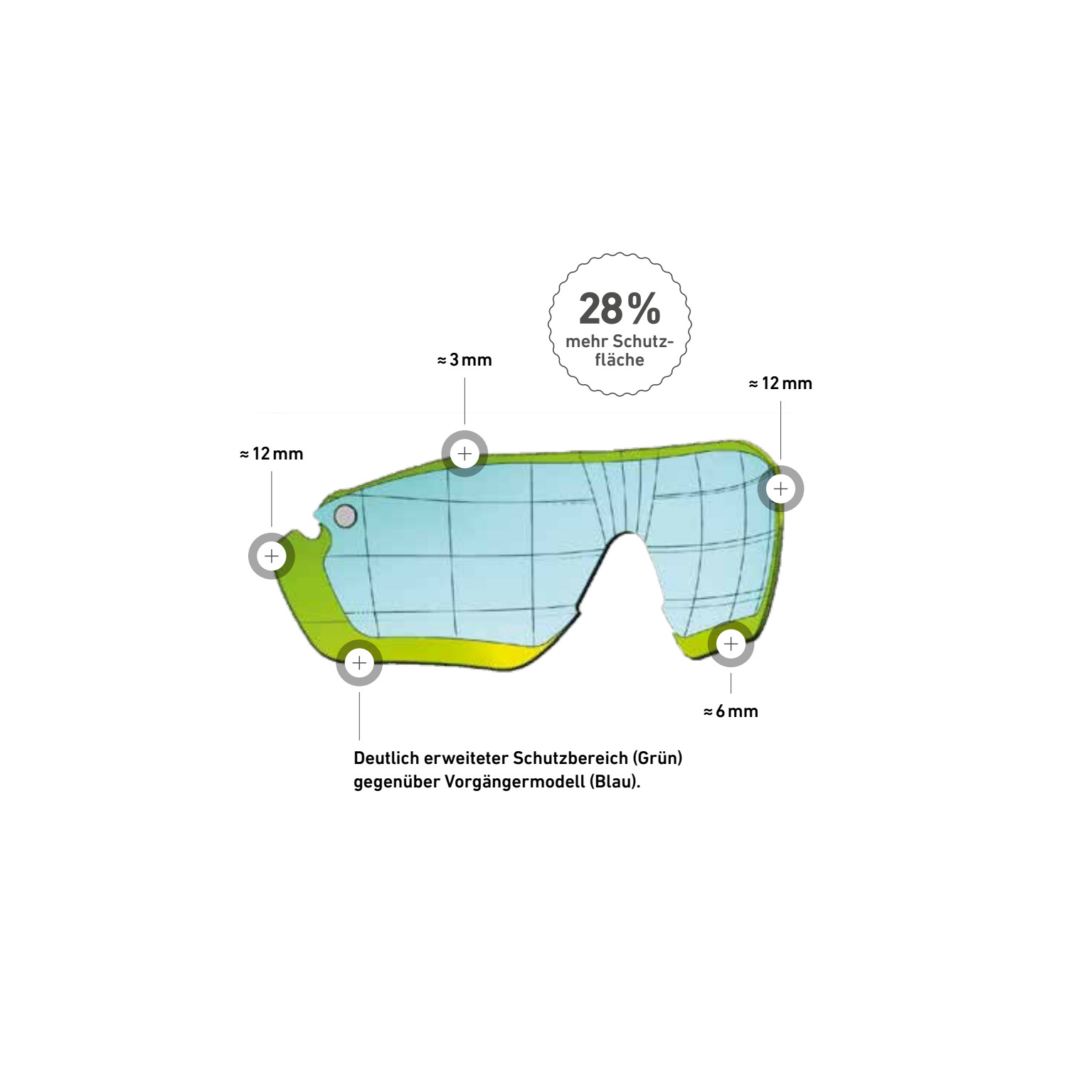PROTOS® Schutzbrille E